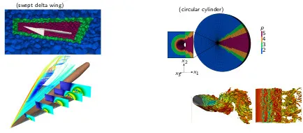 Figure 3. Mesh adaptation (h-p).